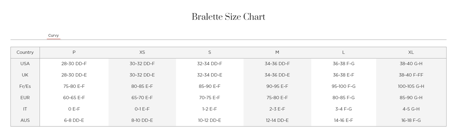 curvy-sweetie-bralette-size-chart